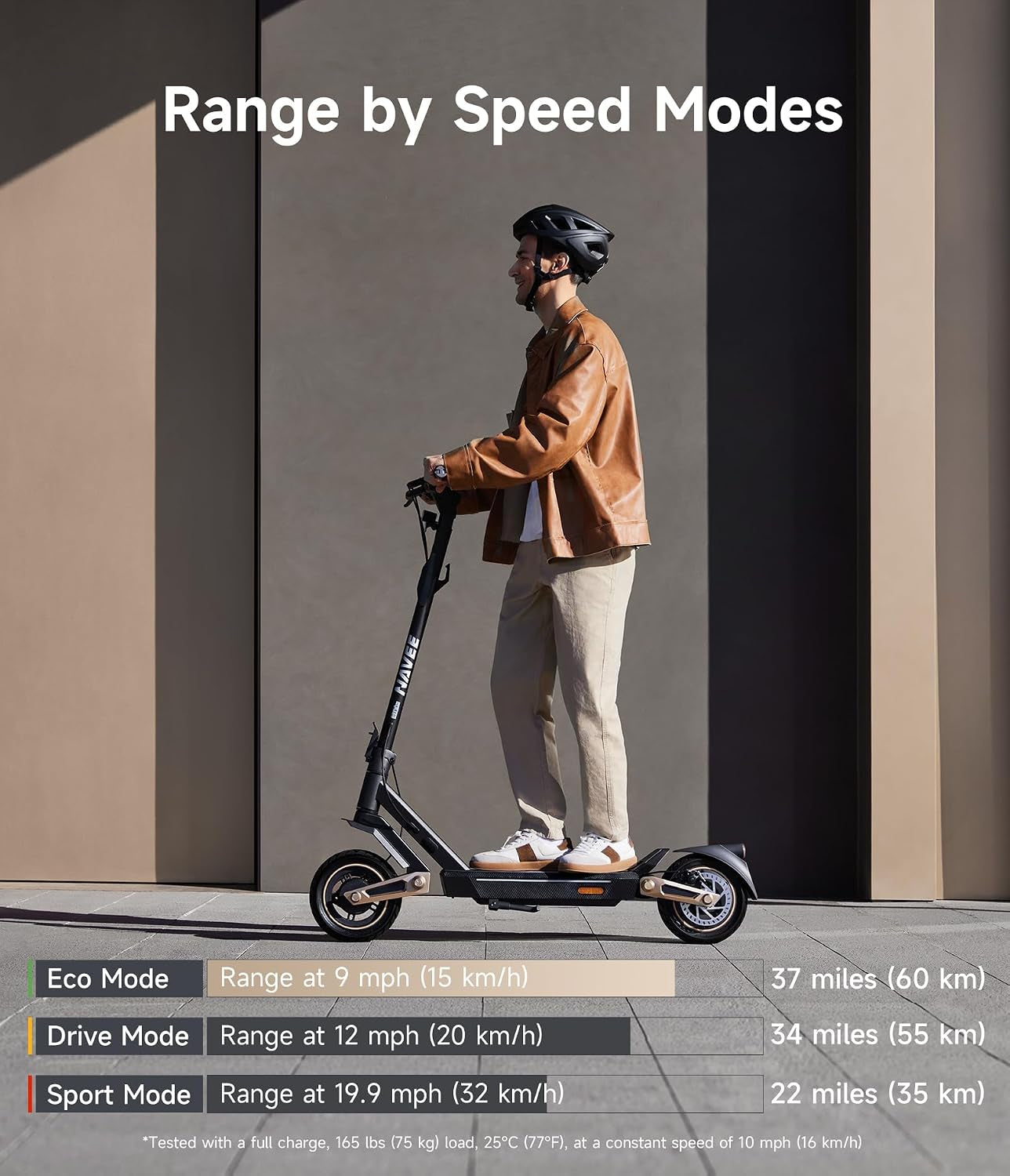 GT3/ST3/GT5 Series Electric Scooter, 20/25 MPH Top Speed, 30-55.9 Miles Max Range, 1000-1638W Motor with Dual Suspension, 10" Tires, Foldable for Adults Teens