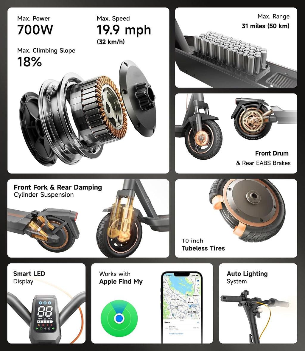 GT3/ST3/GT5 Series Electric Scooter, 20/25 MPH Top Speed, 30-55.9 Miles Max Range, 1000-1638W Motor with Dual Suspension, 10" Tires, Foldable for Adults Teens