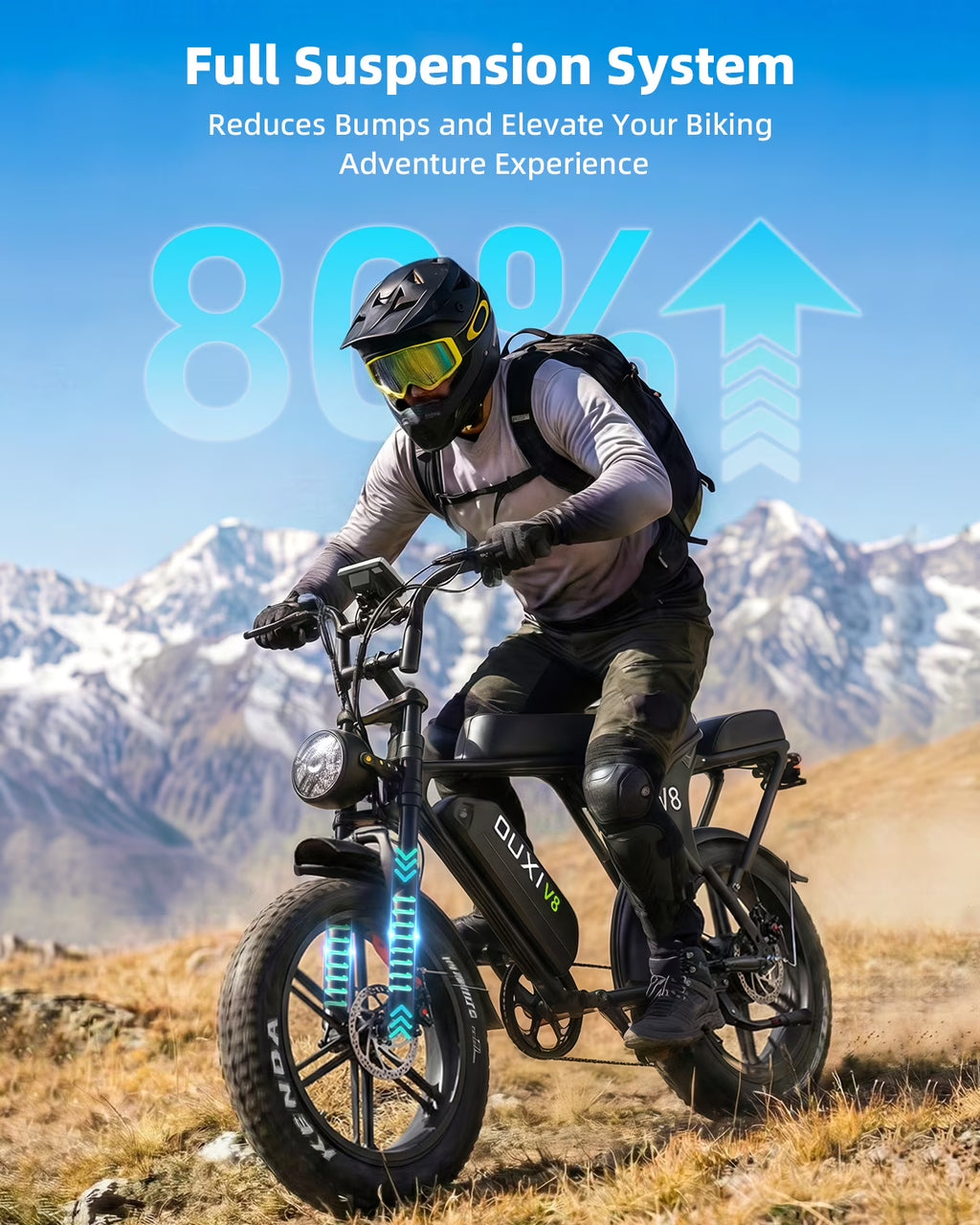V8 Electric Bike for Adults, Ebike Moped Style with 1000W Peak Motor 48V 15Ah Battery, 20'' Fat Tire E Bike, Dual Disc Brakes Mountain Bike for Commuting & Off-Road, E-Bike UL2849