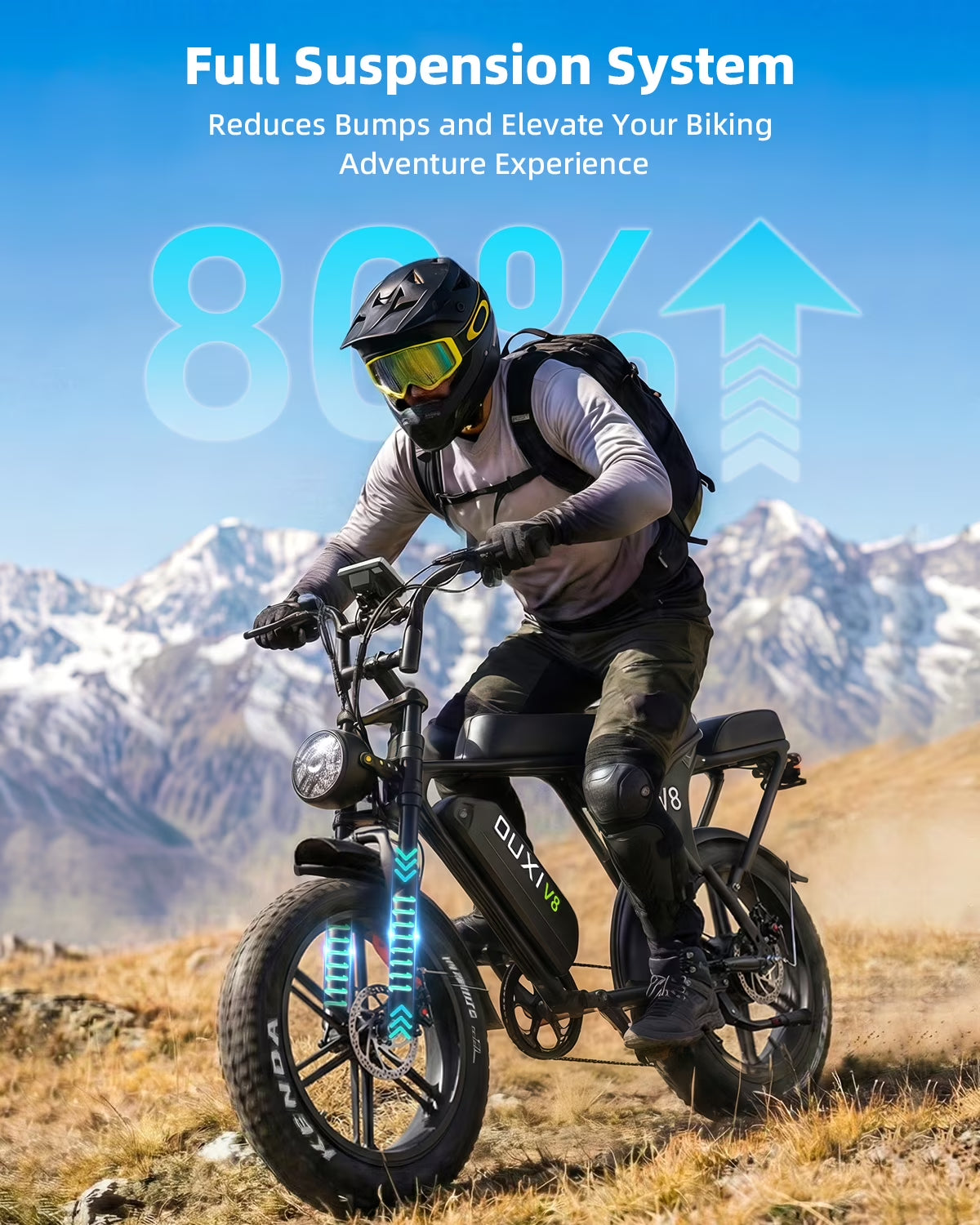 V8 Electric Bike for Adults, Ebike Moped Style with 1000W Peak Motor 48V 15Ah Battery, 20'' Fat Tire E Bike, Dual Disc Brakes Mountain Bike for Commuting & Off-Road, E-Bike UL2849