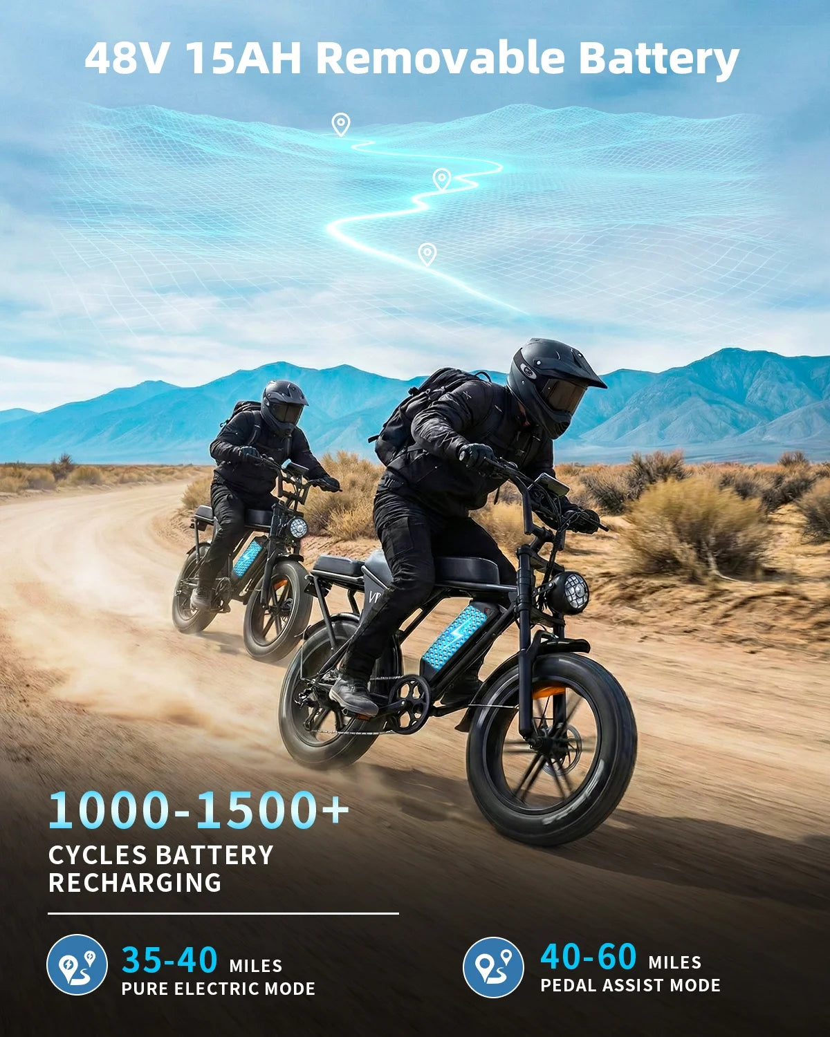 V8 Electric Bike for Adults, Ebike Moped Style with 1000W Peak Motor 48V 15Ah Battery, 20'' Fat Tire E Bike, Dual Disc Brakes Mountain Bike for Commuting & Off-Road, E-Bike UL2849